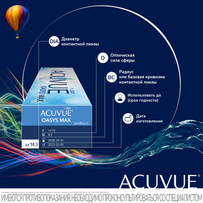 Контактные линзы 1Day Acuvue®Oasys MAX (30 шт.)